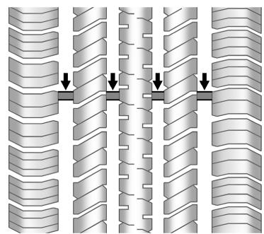 CADILLAC ATS 2013 - Quand faut-il remplacer les pneus? - 1