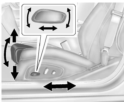 CADILLAC ATS 2013 - Sièges à commande électrique - 1