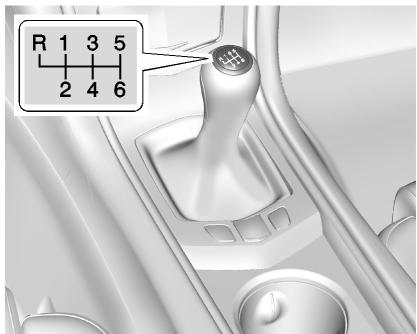 CADILLAC ATS 2013 - Boîte de vitesses manuelle - 1