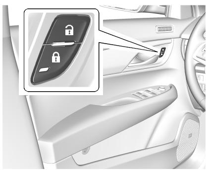 CADILLAC ATS 2013 - Portes à verrouillage électrique - 1