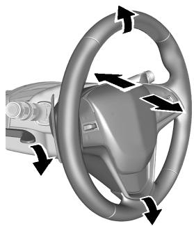 CADILLAC ATS 2013 - Réglage de volant de direction - 1