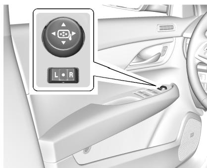 CADILLAC ATS 2013 - Rétroviseurs électriques - 1