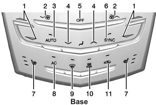 CADILLAC ATS 2013 - Commandes de la climatisation - 1