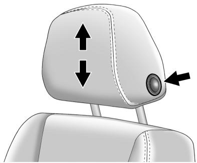 CADILLAC ATS 2013 - Sièges avant - 1