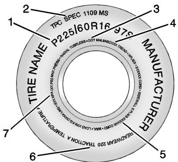 CADILLAC ATS 2013 - Étiquette sur paroi latérale du pneu - 1