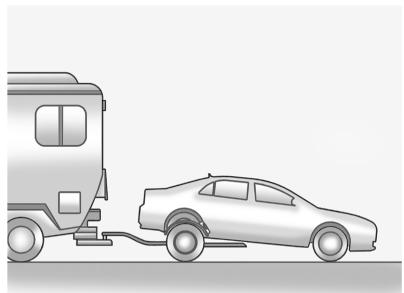 CADILLAC ATS 2013 - Remorquage avec chariot (vehicules à traction arrière) - 1