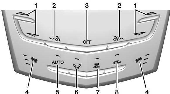CADILLAC ATS 2013 - Système de commande de climatisation automatique à deux zones (niveau supérieur) - 1