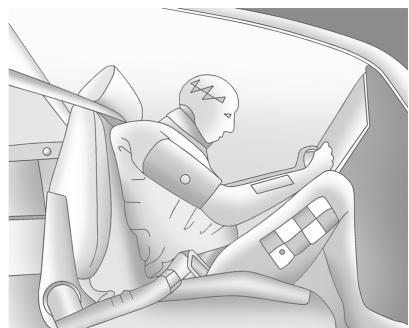 CADILLAC ATS 2013 - Efficacité des ceintures de sécurité - 1