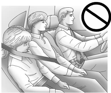 CADILLAC ATS 2013 - AVERTISSEMENT - 1