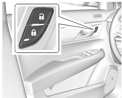 CADILLAC ATS 2013 - Portes à verrouillage électrique - 1