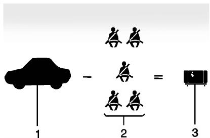 CADILLAC ATS 2013 - 9-16 Conduite et fonctionnement - 1