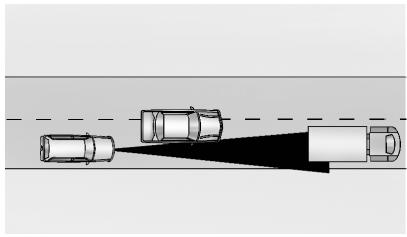 CADILLAC ATS 2013 - Changements de file des autres vehicules - 1