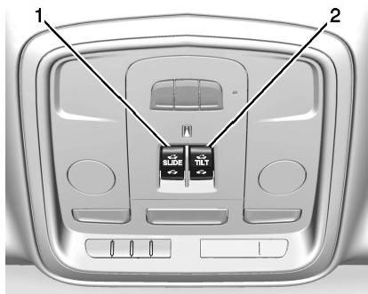 CADILLAC ATS 2013 - Toit ouvrant - 1