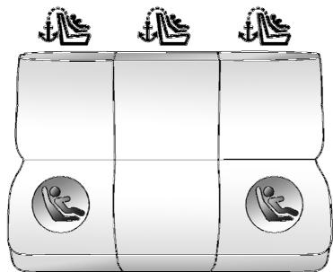 CADILLAC ATS 2013 - Emplacements de l'ancrage inférieur et de l'ancrage de sangle supérieure - 1