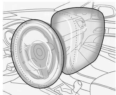 CADILLAC ATS 2013 - Où se trouvent les sacs gonflables ? - 1