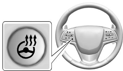 CADILLAC ATS 2013 - 5-4 Instruments et commandes - 1