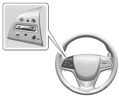 CADILLAC ATS 2013 - Régulateur automatique de vitesse - 1