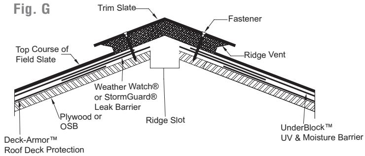 GAF TRUSLATE RIDGE VENT ATTIC EXHAUST VENTILATION - Install Top Course of Field Slates - 1