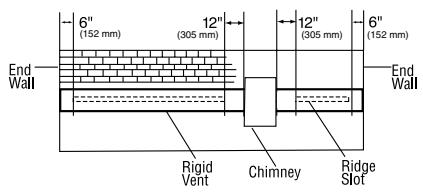 GAF TRUSLATE RIDGE VENT ATTIC EXHAUST VENTILATION - Instruction For Slots - 3