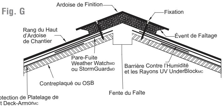 GAF TRUSLATE RIDGE VENT ATTIC EXHAUST VENTILATION - Installer le Rang du Haut des Ardoises de Chantier - 1