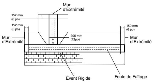 GAF TRUSLATE RIDGE VENT ATTIC EXHAUST VENTILATION - Instructions pour les Fentes - 5
