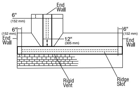GAF TRUSLATE RIDGE VENT ATTIC EXHAUST VENTILATION - Instruction For Slots - 5