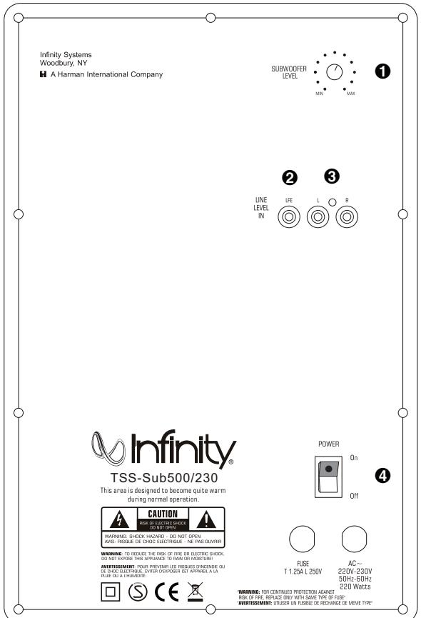 INFINITY TSS-500 - Panneau arrête - 1
