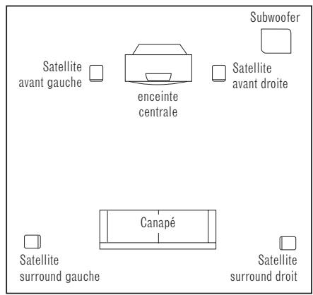 INFINITY TSS-500 - CONFIGUREZ VOITRE SYSTÉME - 1