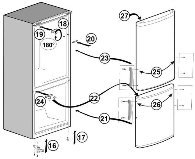 AHMA CN565A - Réversibilité des portes - 2