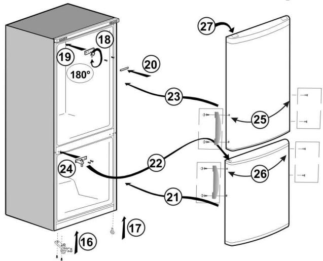 AHMA CN565A - Oven avautumissuunnan vaihtaminen - 2