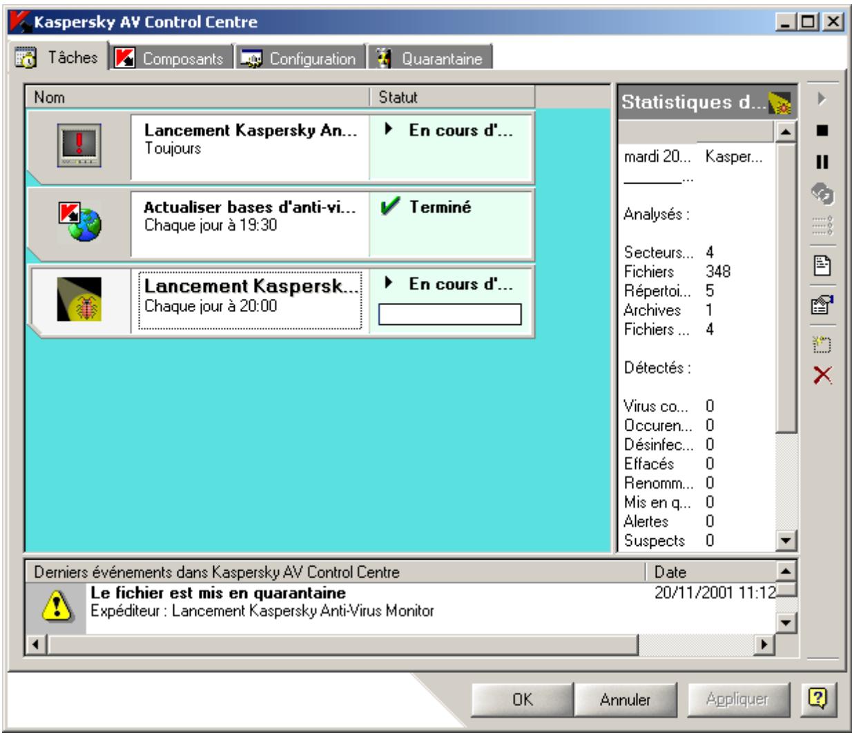 KAPERSKY ANTI-VIRUS - Execution et configuration de l'application avec Kaspersky Anti-Virus Control Centre - 1