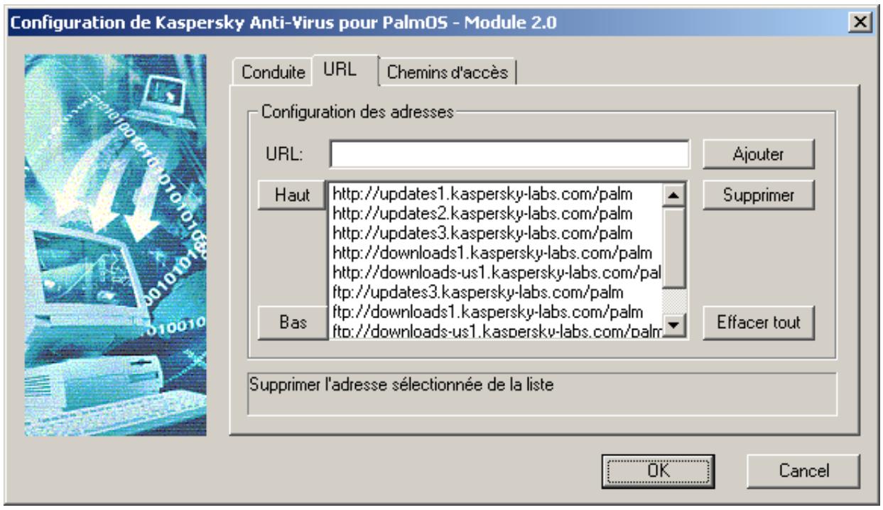 KAPERSKY ANTI-VIRUS - L'onglet URL - 1