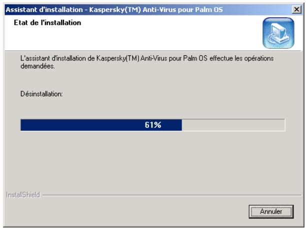 KAPERSKY ANTI-VIRUS - Étape 2. Fin de la procédure de suppression - 1