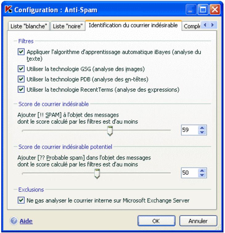 KAPERSKY INTERNET SECURITY 7.0 - Sélection de la technologie de filtrage du courrier indésirable - 1
