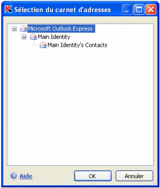 KAPERSKY INTERNET SECURITY 7.0 - Ensemble "blanche" des adresses et des expressions - 2