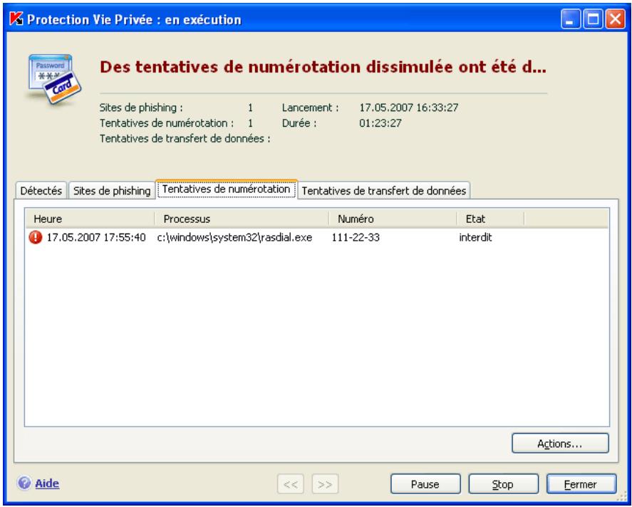 KAPERSKY INTERNET SECURITY 7.0 - Onglet Tentative de numérotation - 1