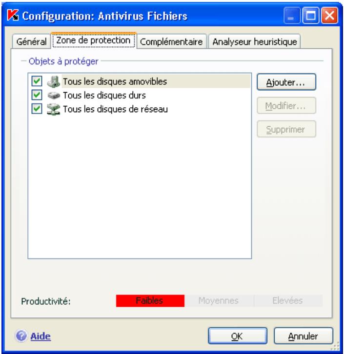 KAPERSKY INTERNET SECURITY 7.0 - Constitution de la zone protégée - 1