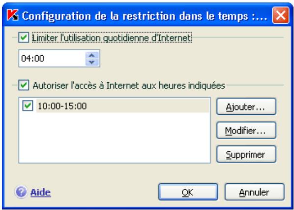 KAPERSKY INTERNET SECURITY 7.0 - Restriction du temps d'accès auxressources Internet - 1