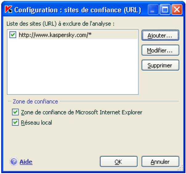 KAPERSKY INTERNET SECURITY 7.0 - Astuce. - 1