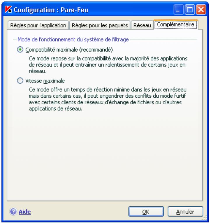 KAPERSKY INTERNET SECURITY 7.0 - Mode de fonctionnement du Pare-Feu - 1