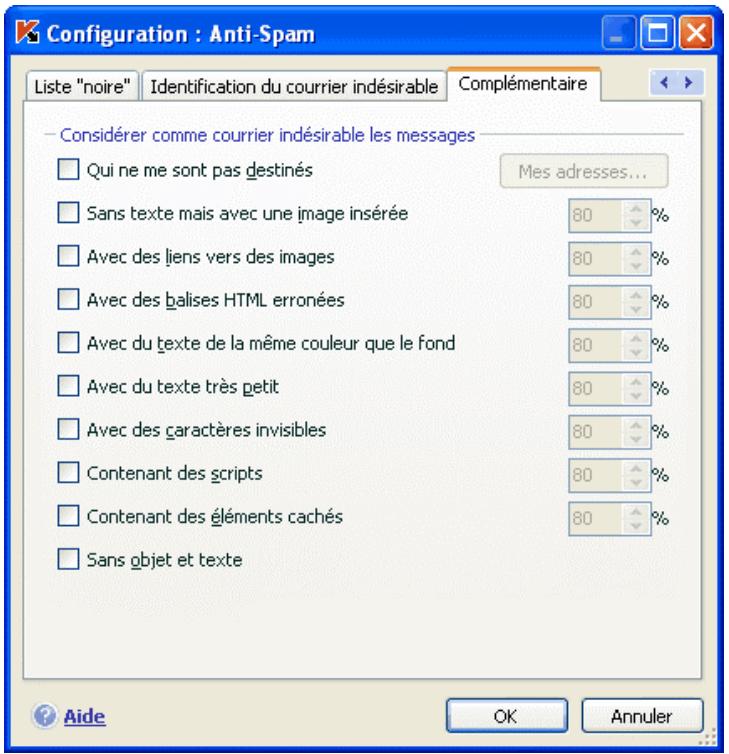 KAPERSKY INTERNET SECURITY 7.0 - Signes complémentaires de filtrage du courrier indésirable - 1
