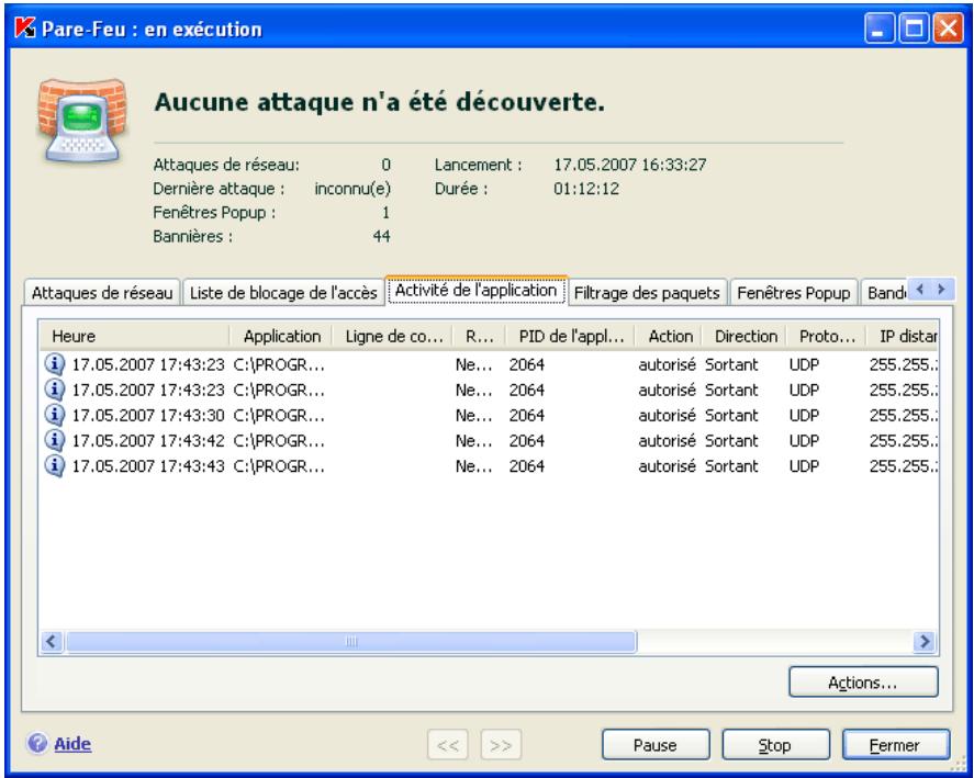 KAPERSKY INTERNET SECURITY 7.0 - Onglet Activité de l'application - 1