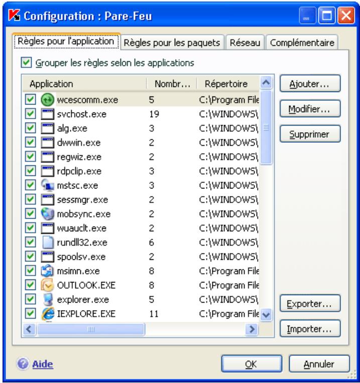 KAPERSKY INTERNET SECURITY 7.0 - Règles pour l'application - 1