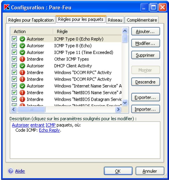 KAPERSKY INTERNET SECURITY 7.0 - Attention! - 1
