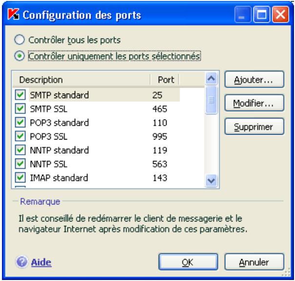 KAPERSKY INTERNET SECURITY 7.0 - Constitution de la liste des ports contrôlés - 1