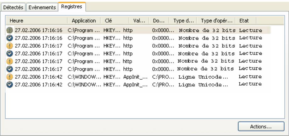 KAPERSKY INTERNET SECURITY 7.0 - Onglet Registre - 1