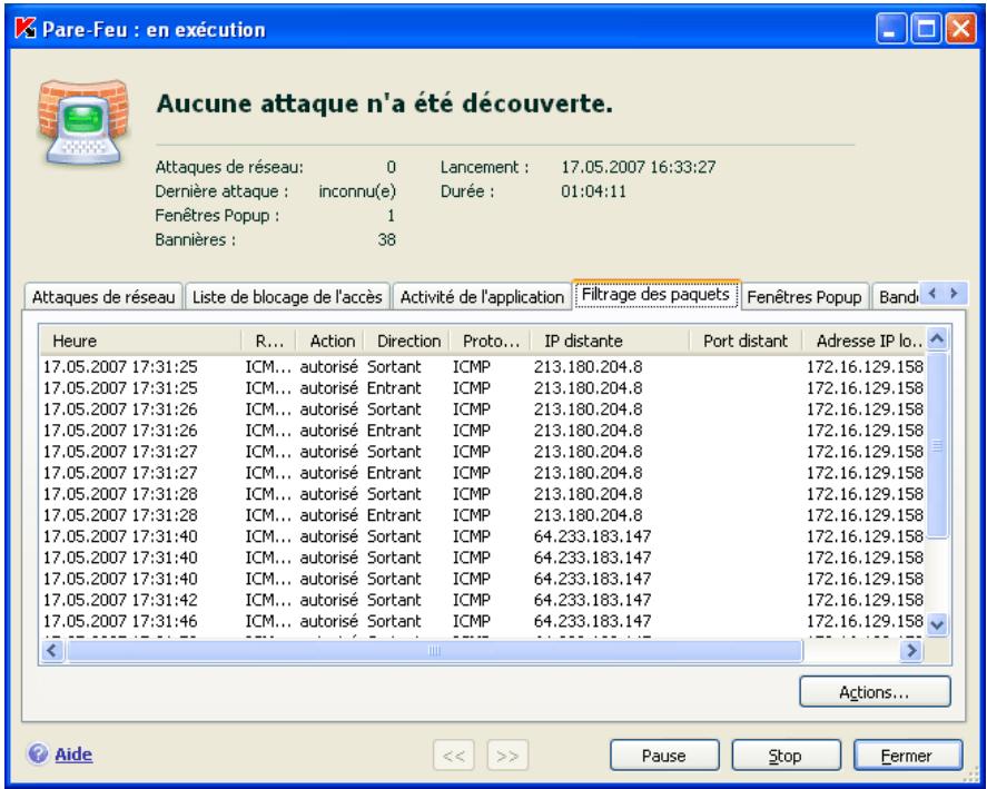 KAPERSKY INTERNET SECURITY 7.0 - Onglet Filtrage des paquets - 1