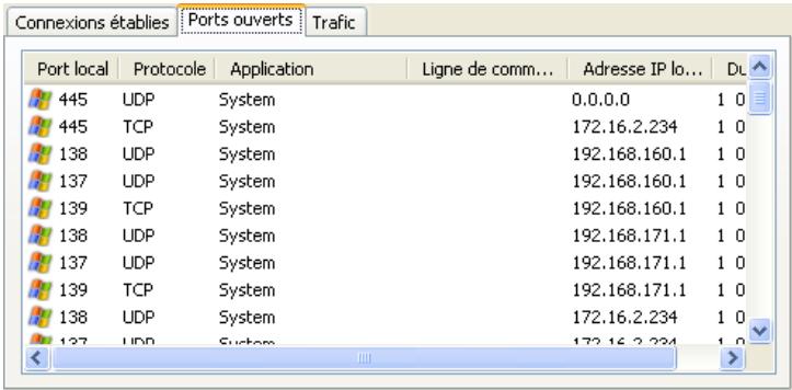 KAPERSKY INTERNET SECURITY 7.0 - Onglet Ports ouverts - 1