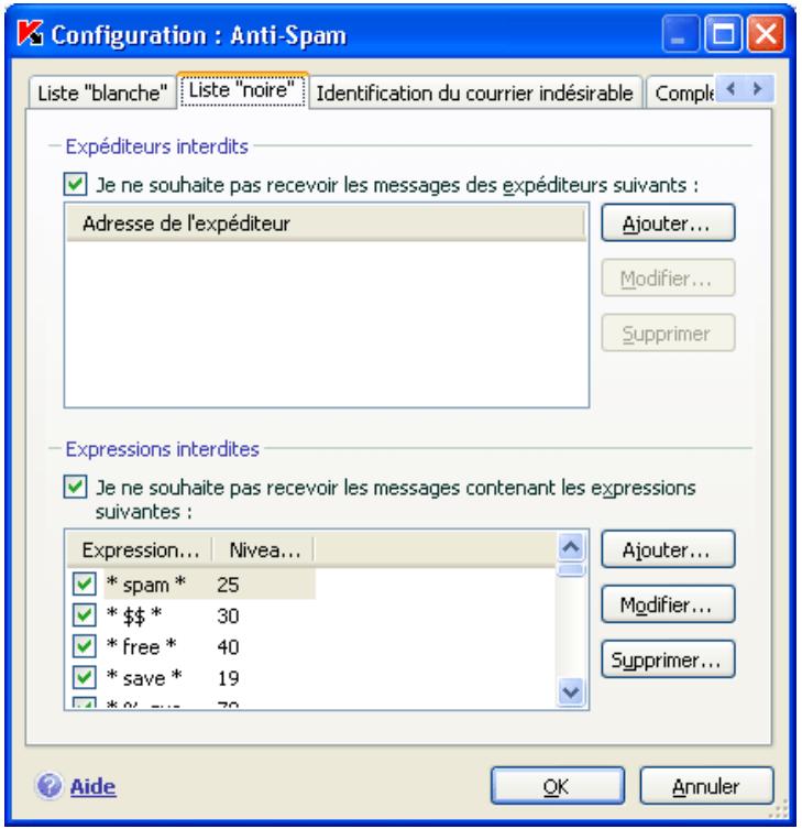 KAPERSKY INTERNET SECURITY 7.0 - Ensemble "noire" des adresses et des expressions - 1