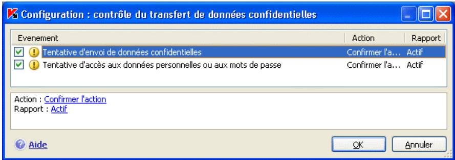 KAPERSKY INTERNET SECURITY 7.0 - Protection des données confidentielles - 1